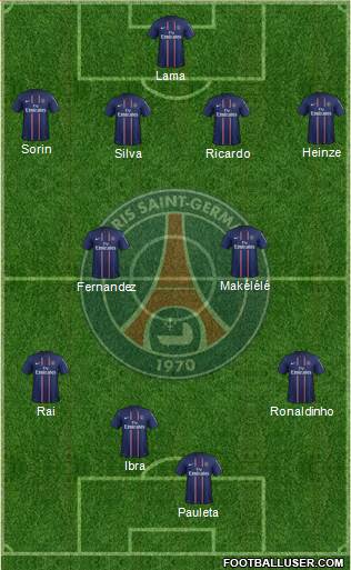 Paris Saint-Germain Formation 2013