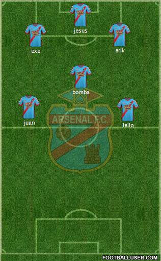 Arsenal de Sarandí Formation 2013