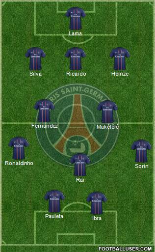 Paris Saint-Germain Formation 2013
