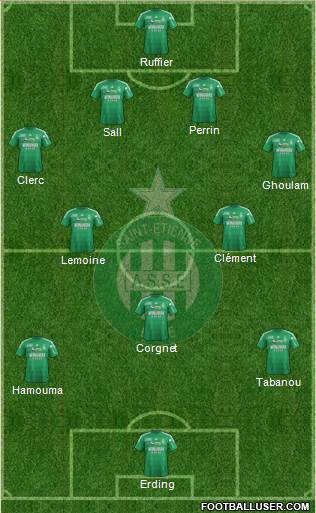 A.S. Saint-Etienne Formation 2013