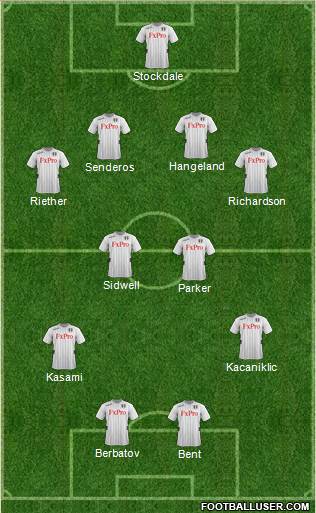 Fulham Formation 2013