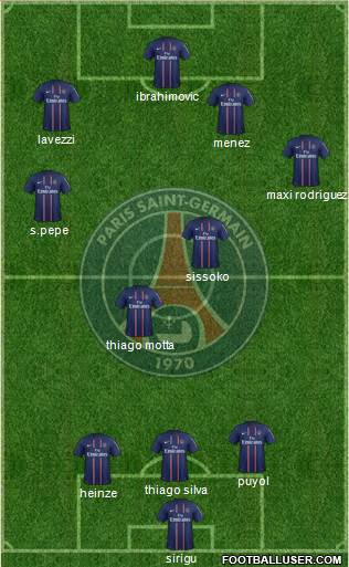 Paris Saint-Germain Formation 2013