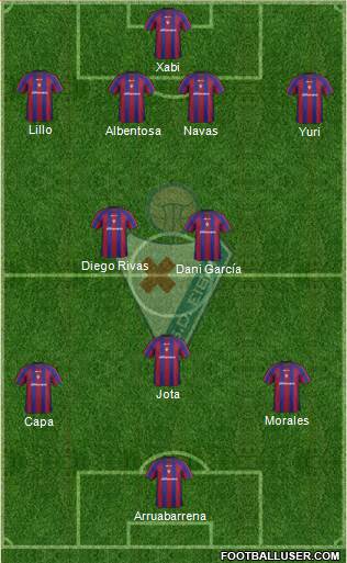 S.D. Eibar S.A.D. Formation 2013