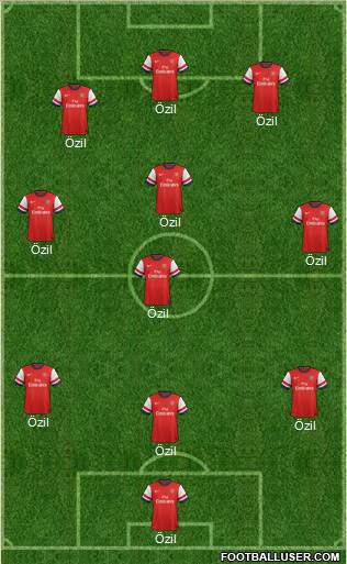 Arsenal Formation 2013