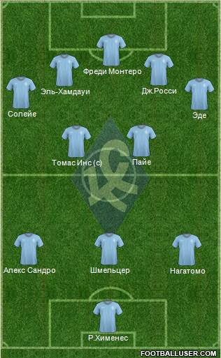 Krylja Sovetov Samara Formation 2013