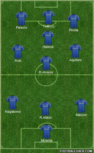 Chelsea Formation 2013