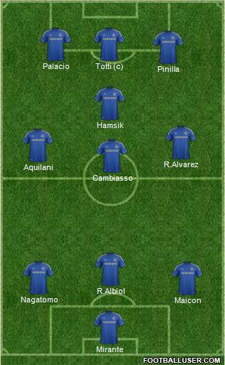 Chelsea Formation 2013