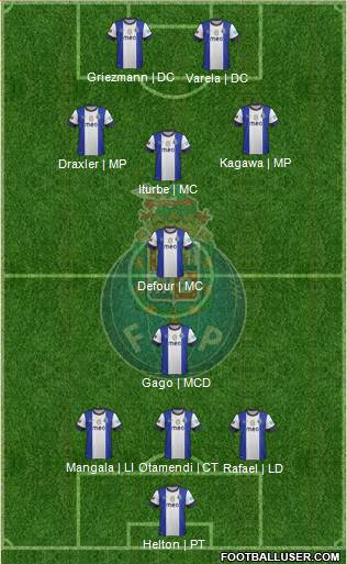 Futebol Clube do Porto - SAD Formation 2013