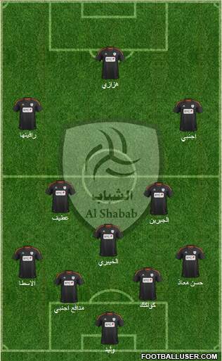 Al-Shabab (KSA) Formation 2013