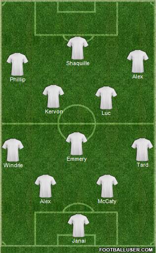 England Formation 2013