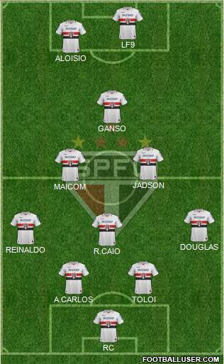 São Paulo FC Formation 2013
