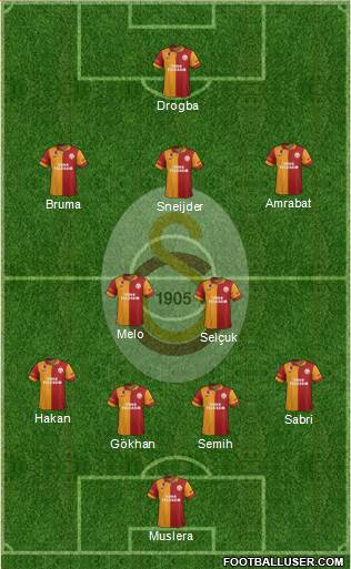Galatasaray SK Formation 2013