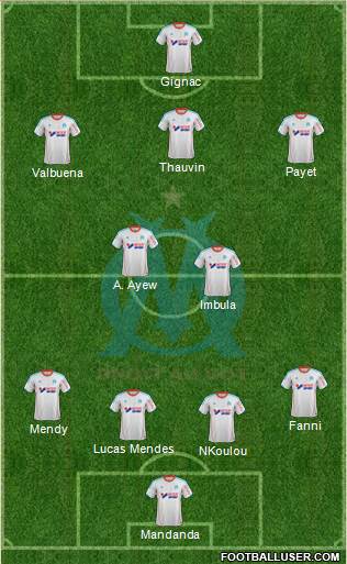 Olympique de Marseille Formation 2013