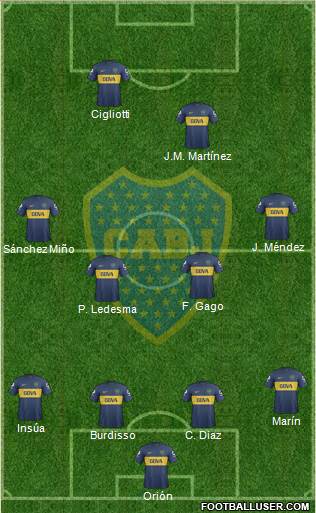 Boca Juniors Formation 2013