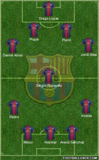 F.C. Barcelona Formation 2013