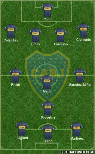 Boca Juniors Formation 2013