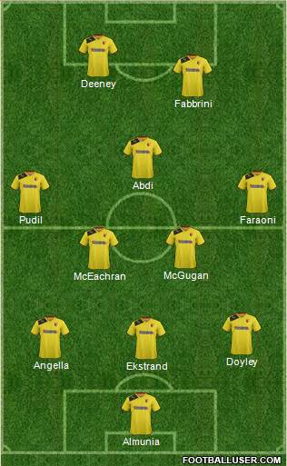Watford Formation 2013