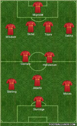 Liverpool Formation 2013
