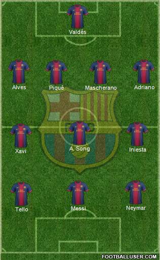 F.C. Barcelona Formation 2013