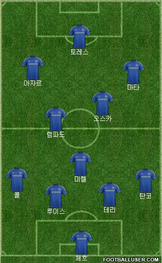 Chelsea Formation 2013
