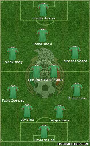 Mexico Formation 2013