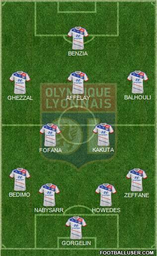 Olympique Lyonnais Formation 2013