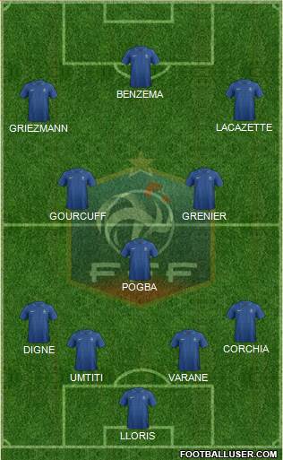 France Formation 2013