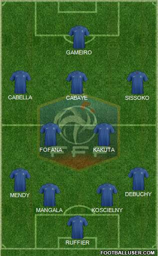 France Formation 2013