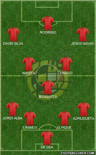 Spain Formation 2013