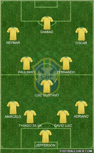 Brazil Formation 2013