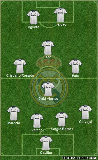 Real Madrid C.F. Formation 2013