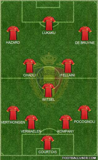 Belgium Formation 2013