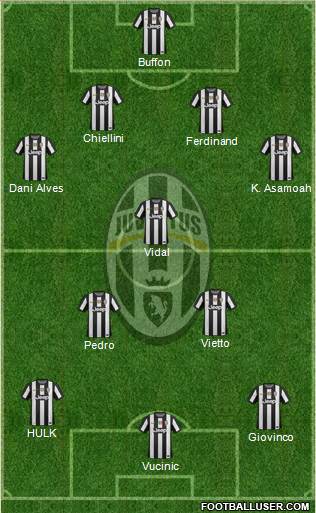 Juventus Formation 2013