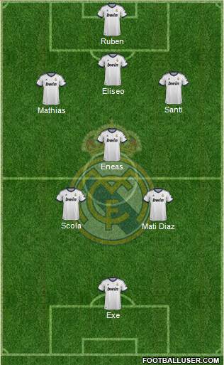 Real Madrid C.F. Formation 2013