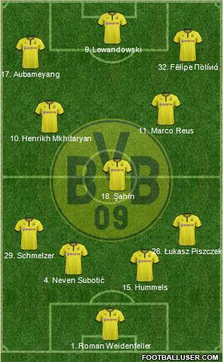 Borussia Dortmund Formation 2013