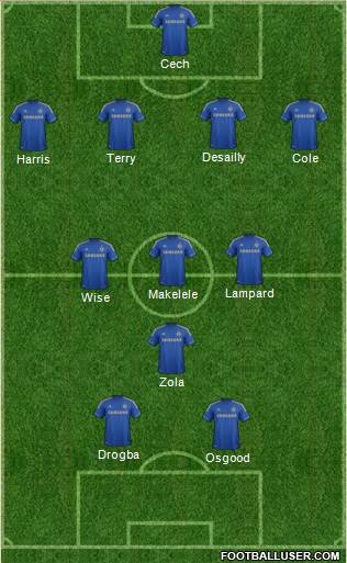 Chelsea Formation 2013