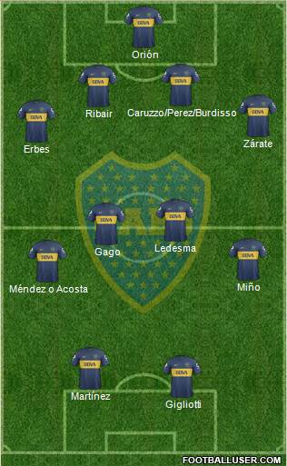 Boca Juniors Formation 2013