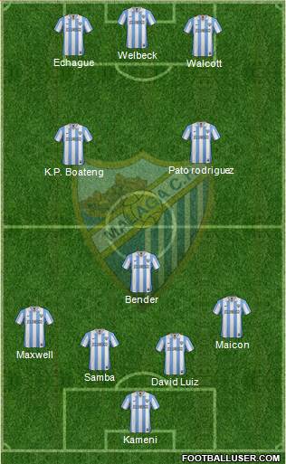 Málaga C.F., S.A.D. Formation 2013