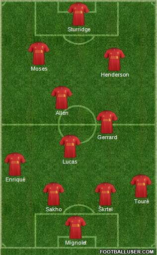 Liverpool Formation 2013