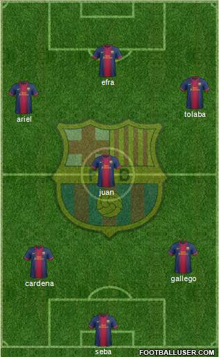 F.C. Barcelona Formation 2013