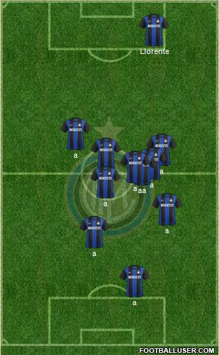 F.C. Internazionale Formation 2013