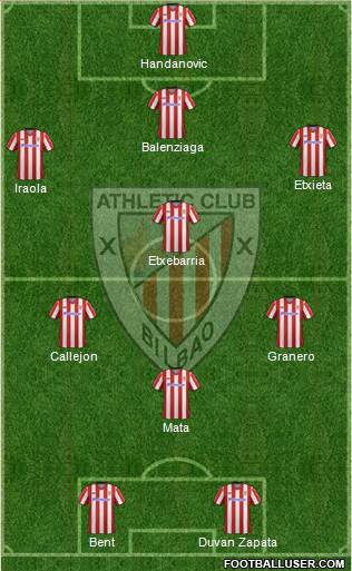 Athletic Club Formation 2013