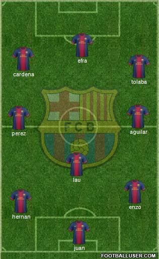 F.C. Barcelona Formation 2013