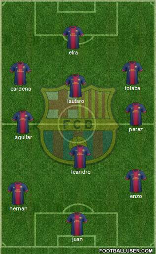 F.C. Barcelona Formation 2013