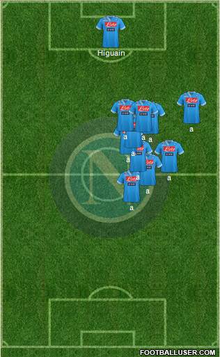 Napoli Formation 2013