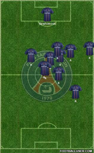 Paris Saint-Germain Formation 2013