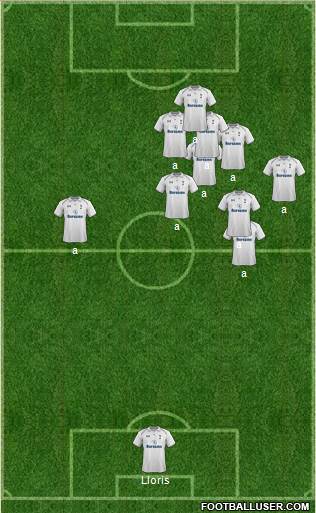 Tottenham Hotspur Formation 2013