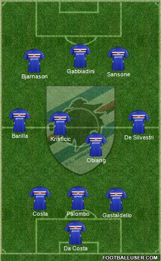 Sampdoria Formation 2013