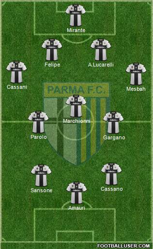 Parma Formation 2013