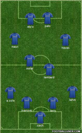 Chelsea Formation 2013